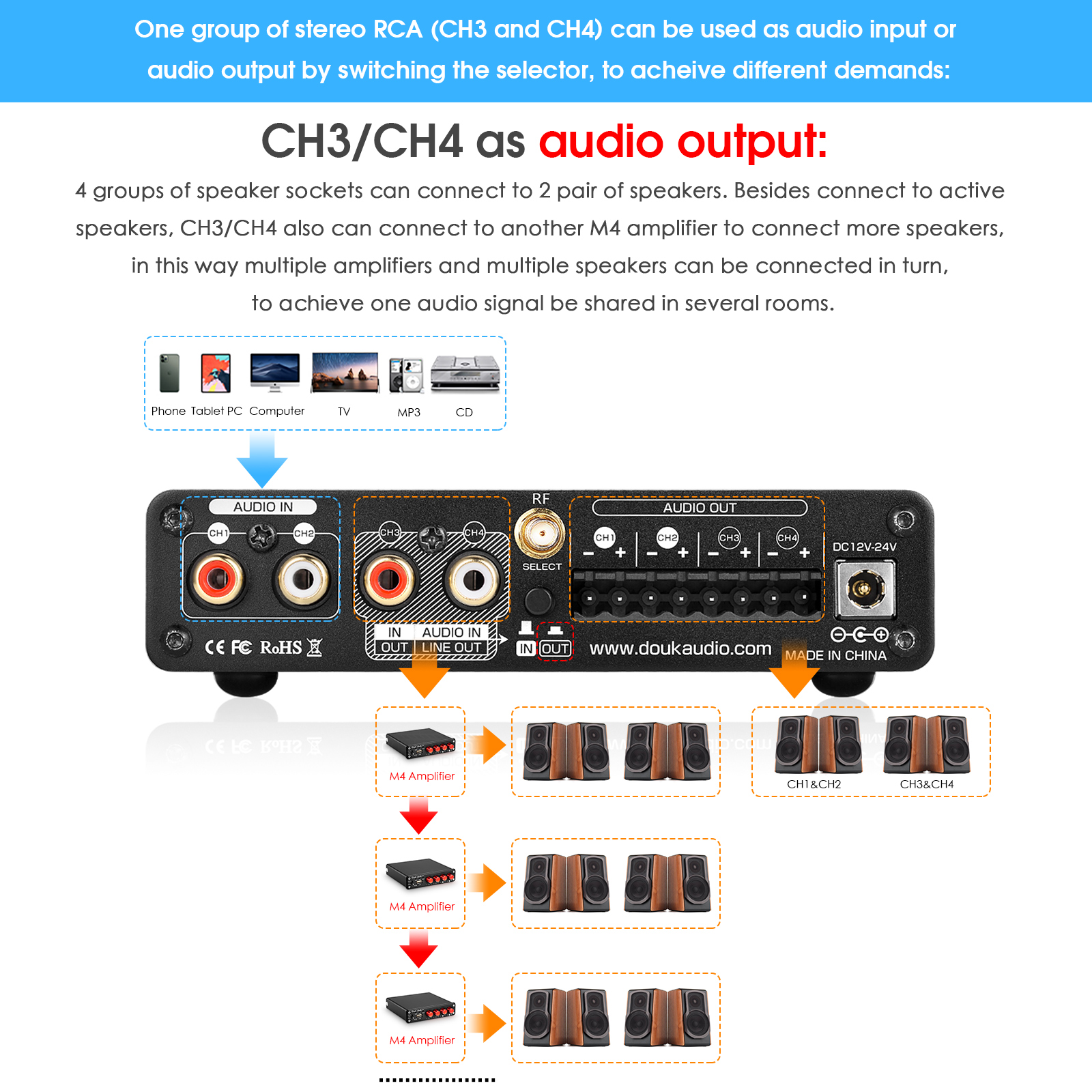 Nobsound HiFi Stereo Bluetooth – Home Cinema Samsung 5.1 recenzja i cena