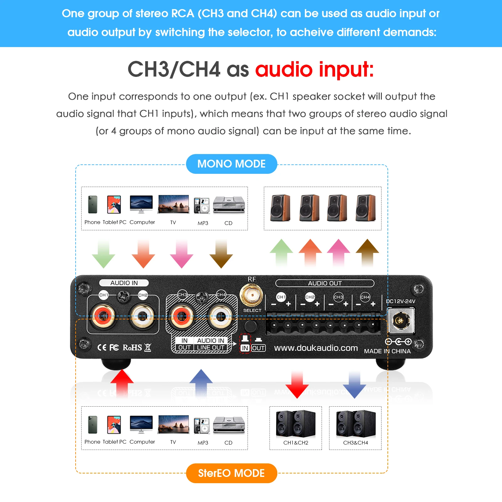Nobsound HiFi Stereo Bluetooth – Home Cinema Samsung 5.1 recenzja i cena