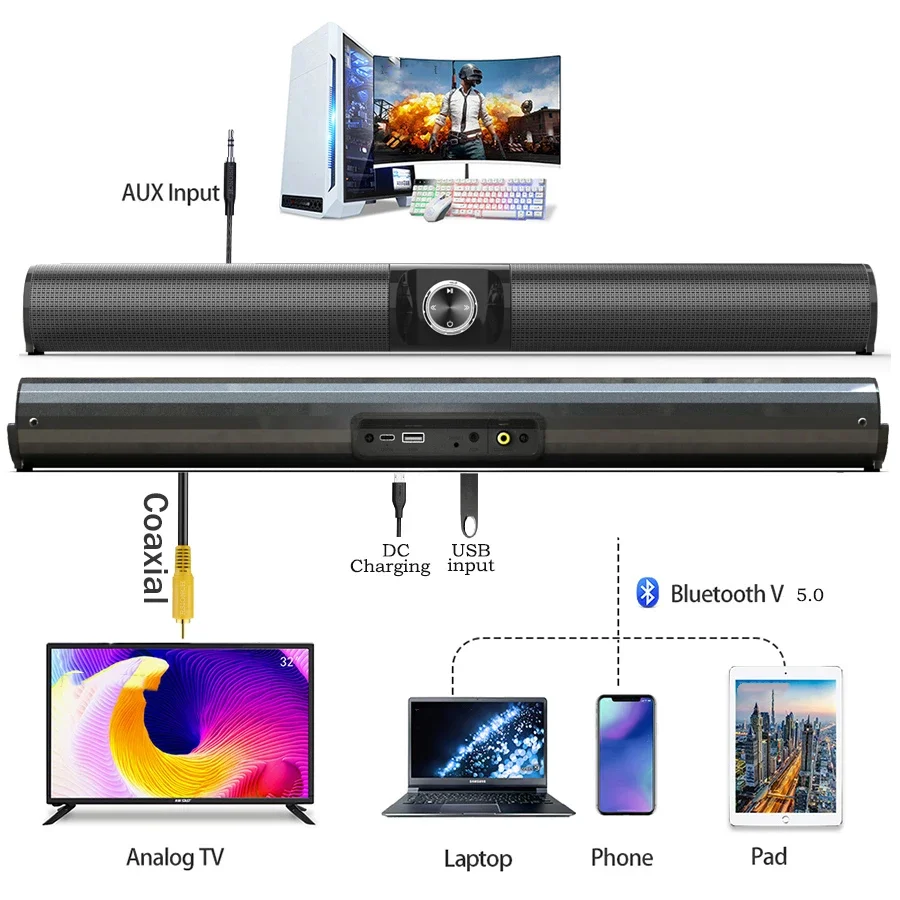 High Quality BS55 100W Theater – Home Cinema Samsung 5.1 recenzja i cena