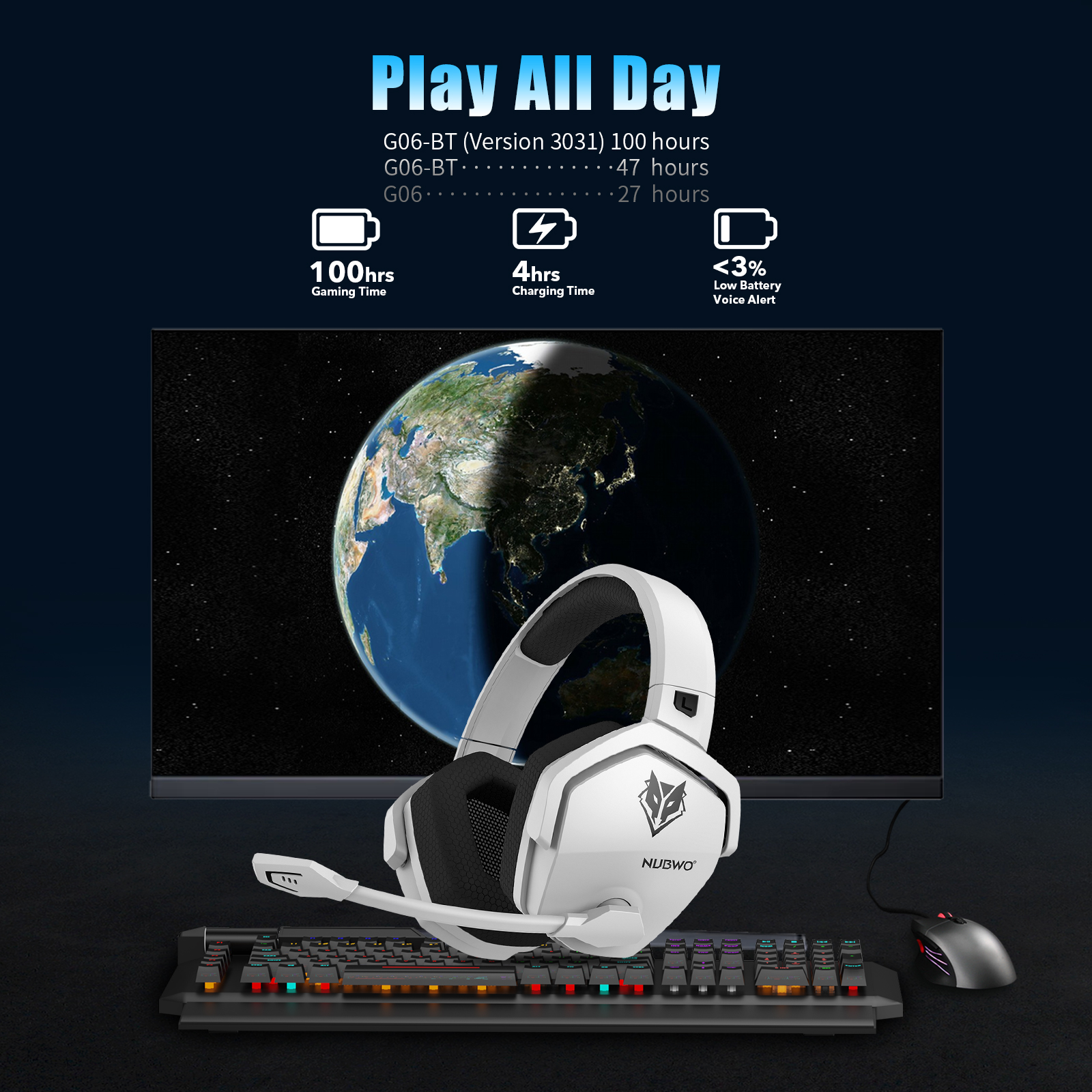 NUBWO G06 2.4G Dual Wireless G – Home Cinema Headphones recenzja i cena