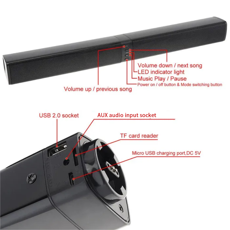 Powerful Soundbar Sound Radio  – Home Cinema Samsung 5.1 recenzja i cena