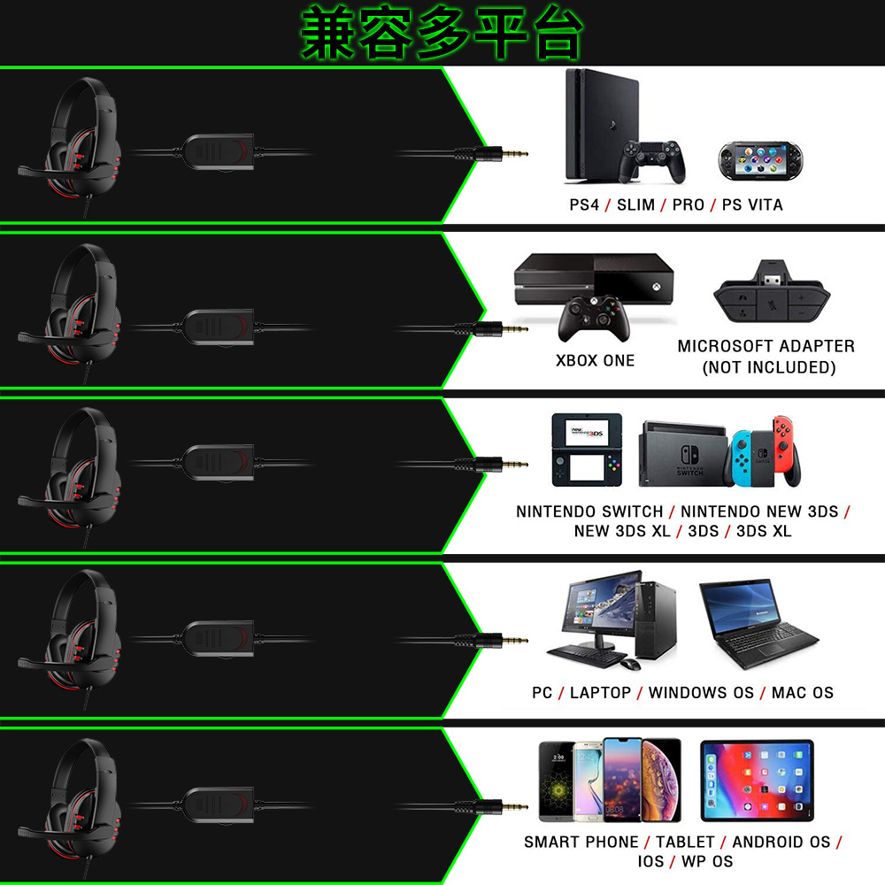 3.5mm Wired Gaming Headphones  – Home Cinema Headphones recenzja i cena