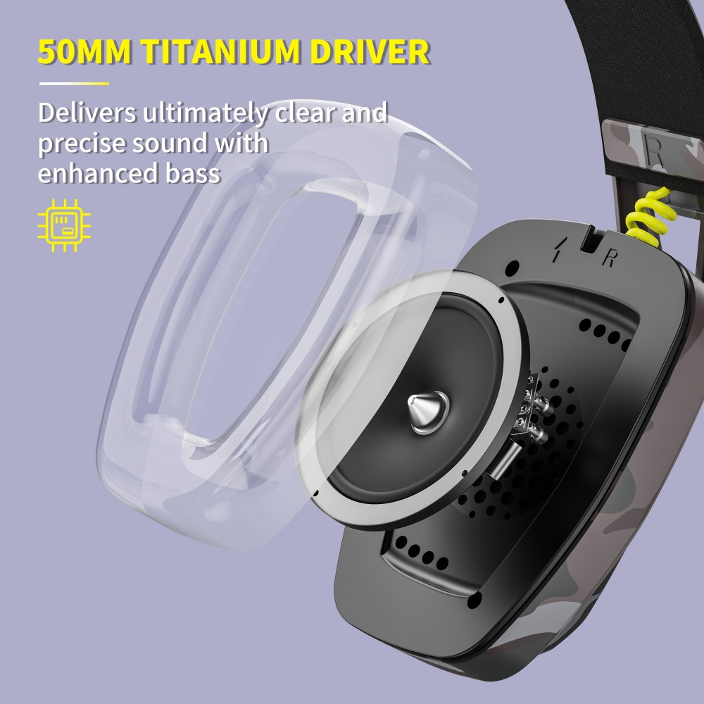 BINNUNE BW06 2.4GHz Wireless G – Home Cinema Headphones recenzja i cena