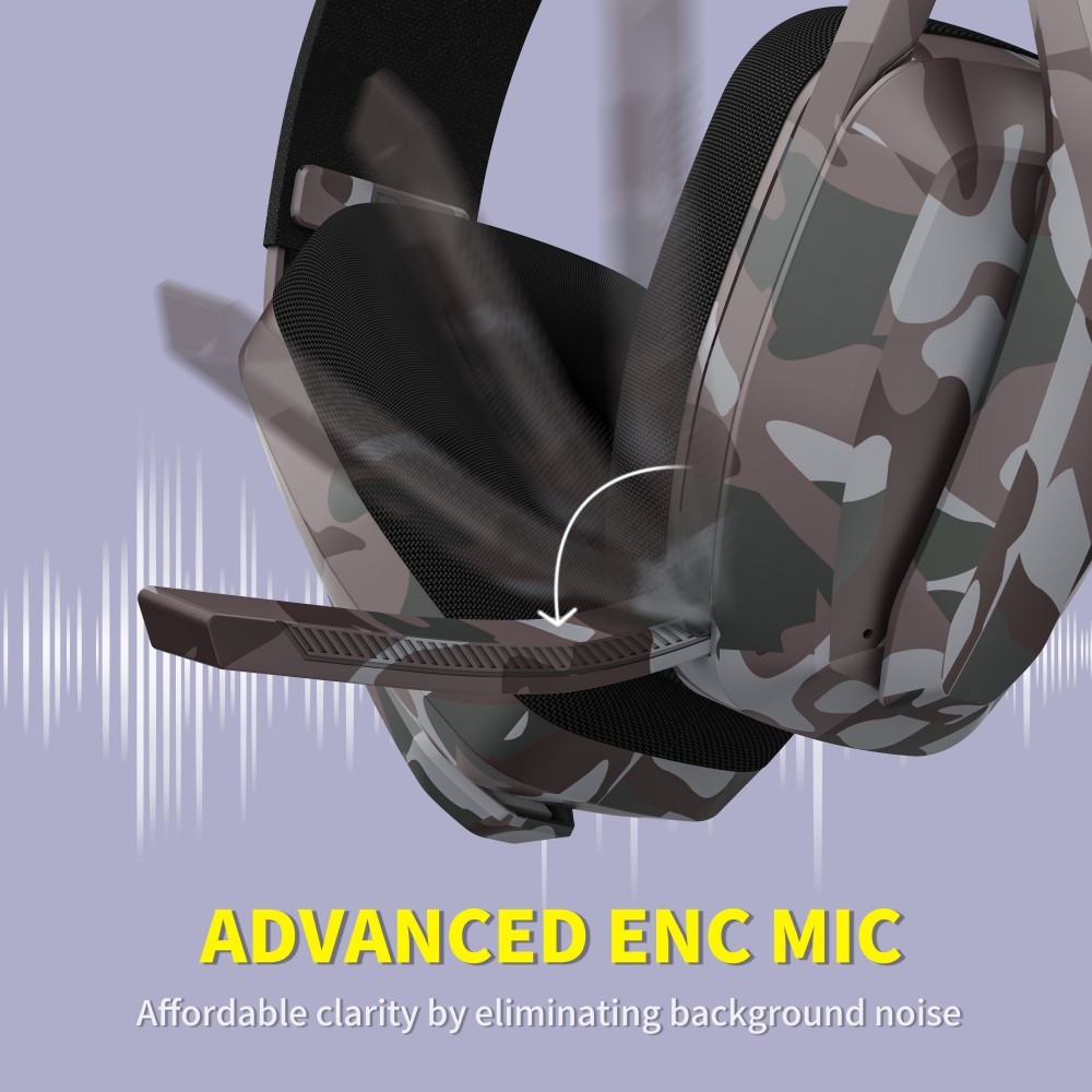 BINNUNE BW06 2.4GHz Wireless G – Home Cinema Headphones recenzja i cena