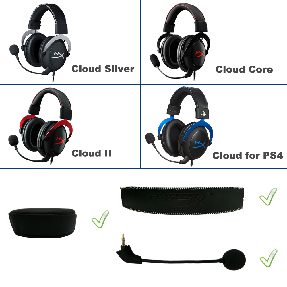 Replacement Parts for HyperX C – Home Cinema Headphones recenzja i cena