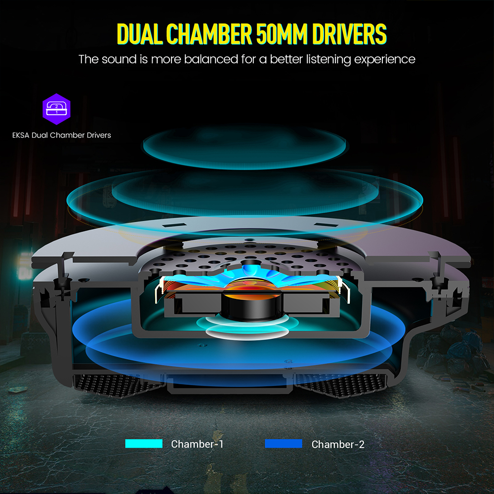 EKSA E900 Pro Upgraded Gaming  – Home Cinema Headphones recenzja i cena