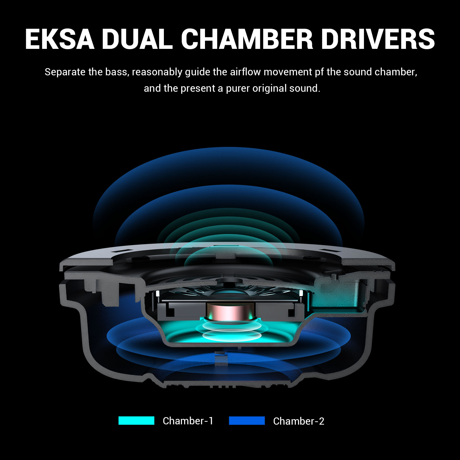 EKSA E4 Wired Headset Gamer 3. – Home Cinema Headphones recenzja i cena