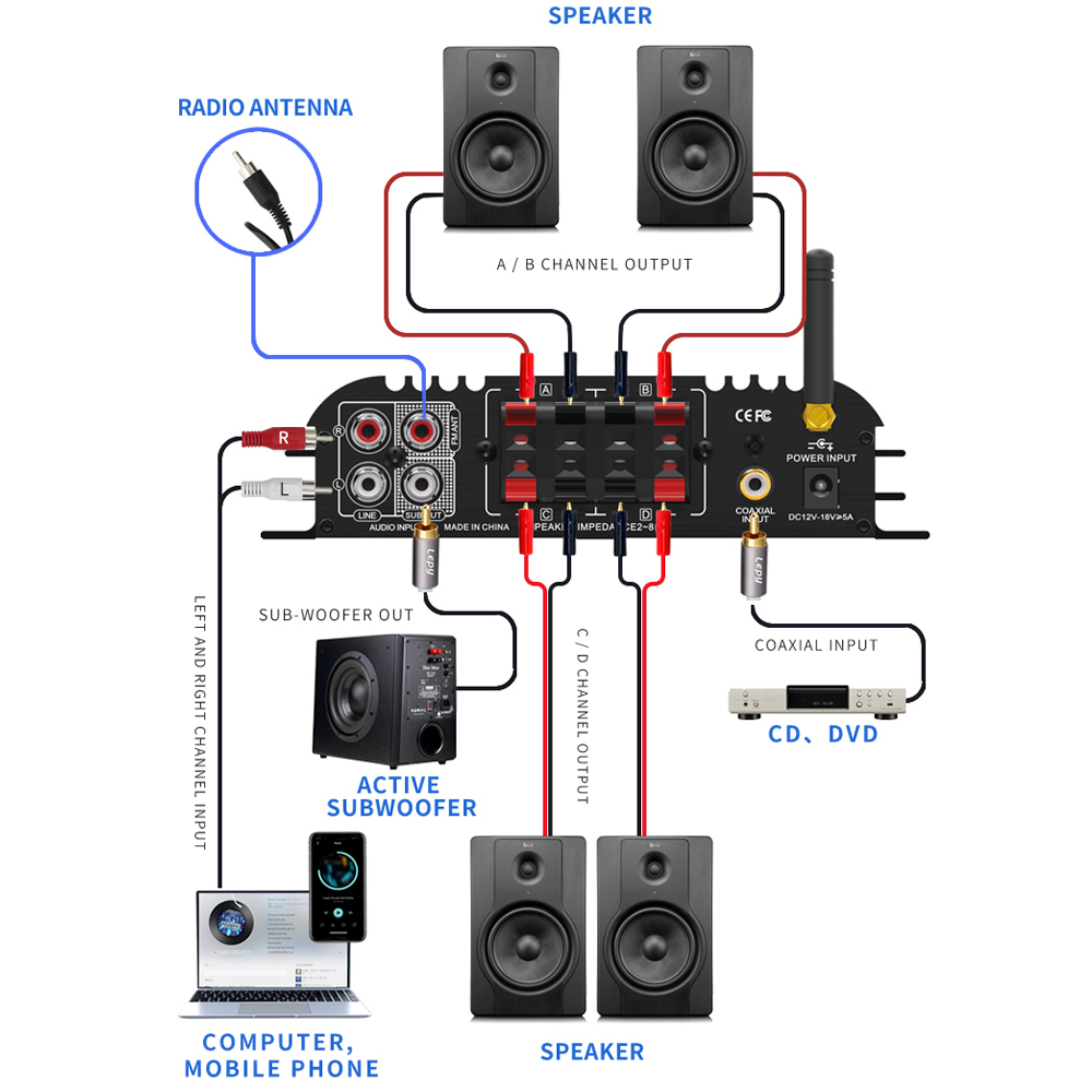 LEPY LP-269PRO 4.1 Channel Amp – Home Cinema Speaker System recenzja i cena