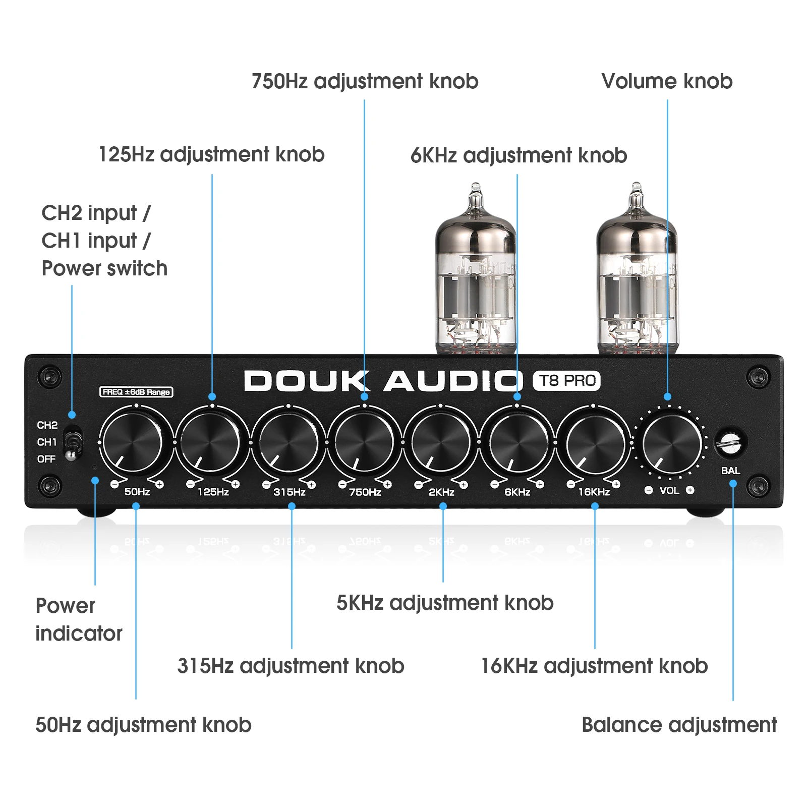 Nobsound HiFi 7-band EQ Equali – Home Cinema Samsung 5.1 recenzja i cena