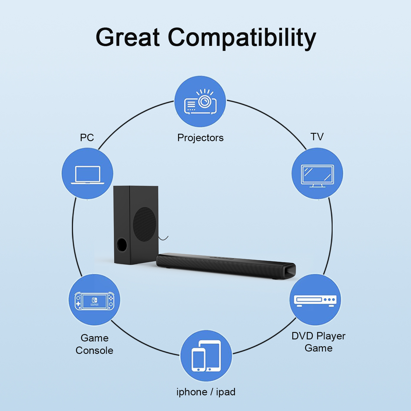 100W TV Sound Bar with Subwoof – Home Cinema Samsung 5.1 recenzja i cena