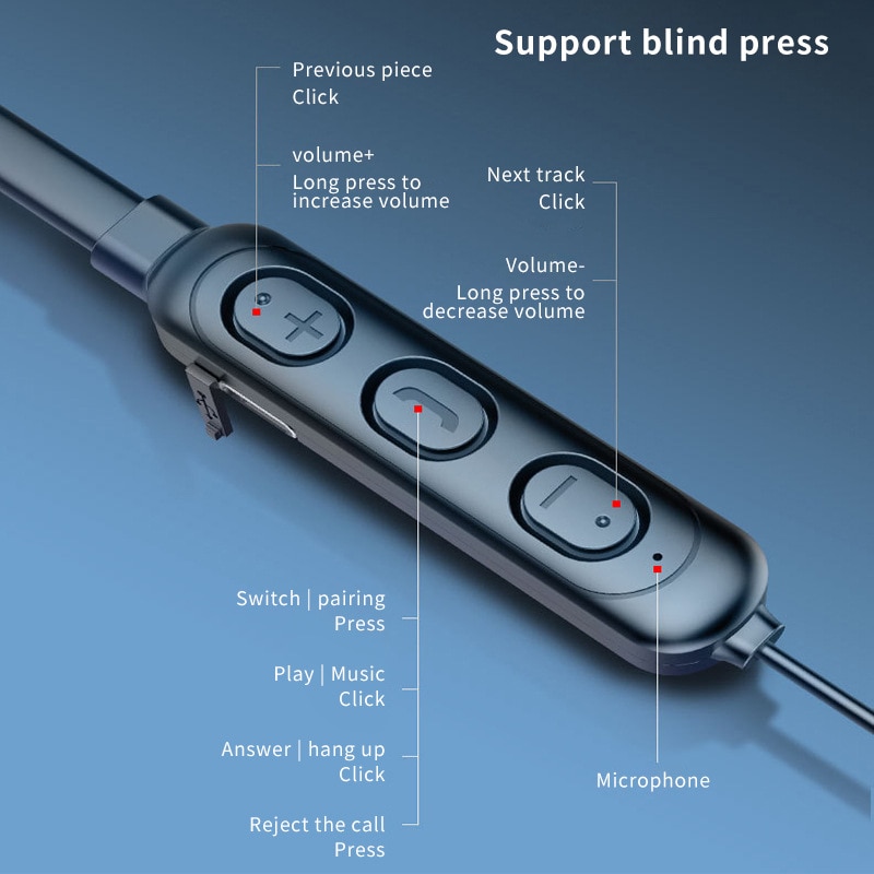 Wireless Earphone Bluetooth 5. – Home Cinema Samsung 5.1 recenzja i cena