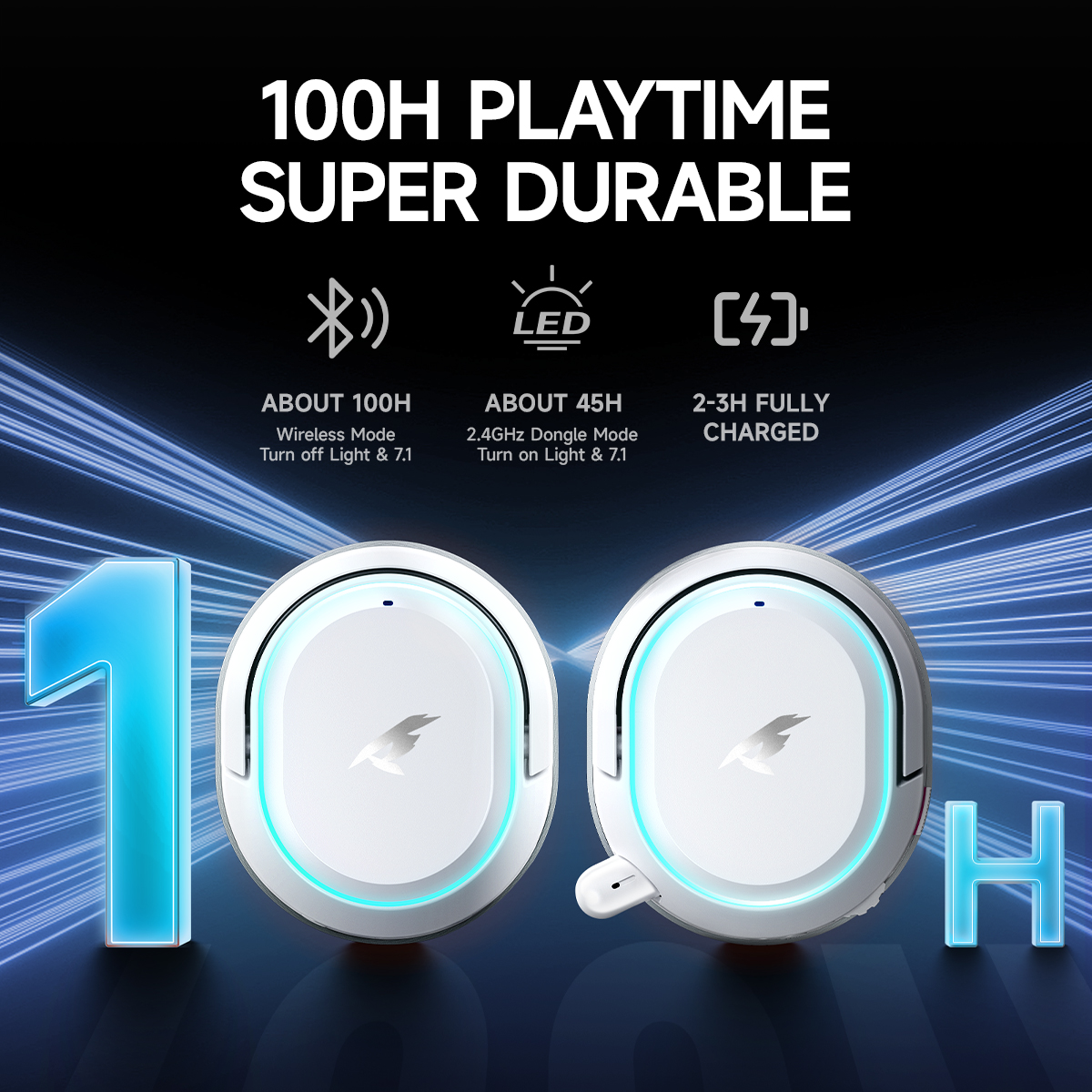 Picun G2 2.4GHz Bluetooth Wire – Home Cinema Headphones recenzja i cena