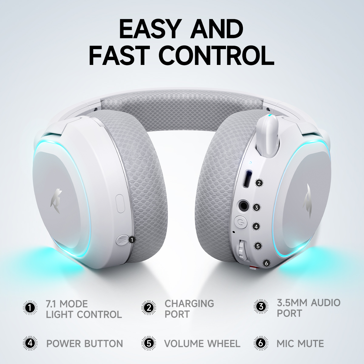 Picun G2 2.4GHz Bluetooth Wire – Home Cinema Headphones recenzja i cena