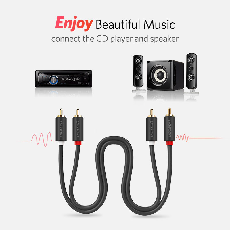 UGREEN 2RCA to 2 RCA Male to M – Home Cinema Tv recenzja i cena