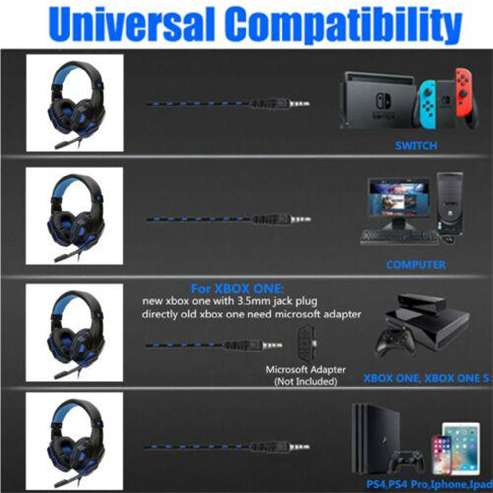 3.5mm Wired Gaming Headphones  – Home Cinema Headphones recenzja i cena