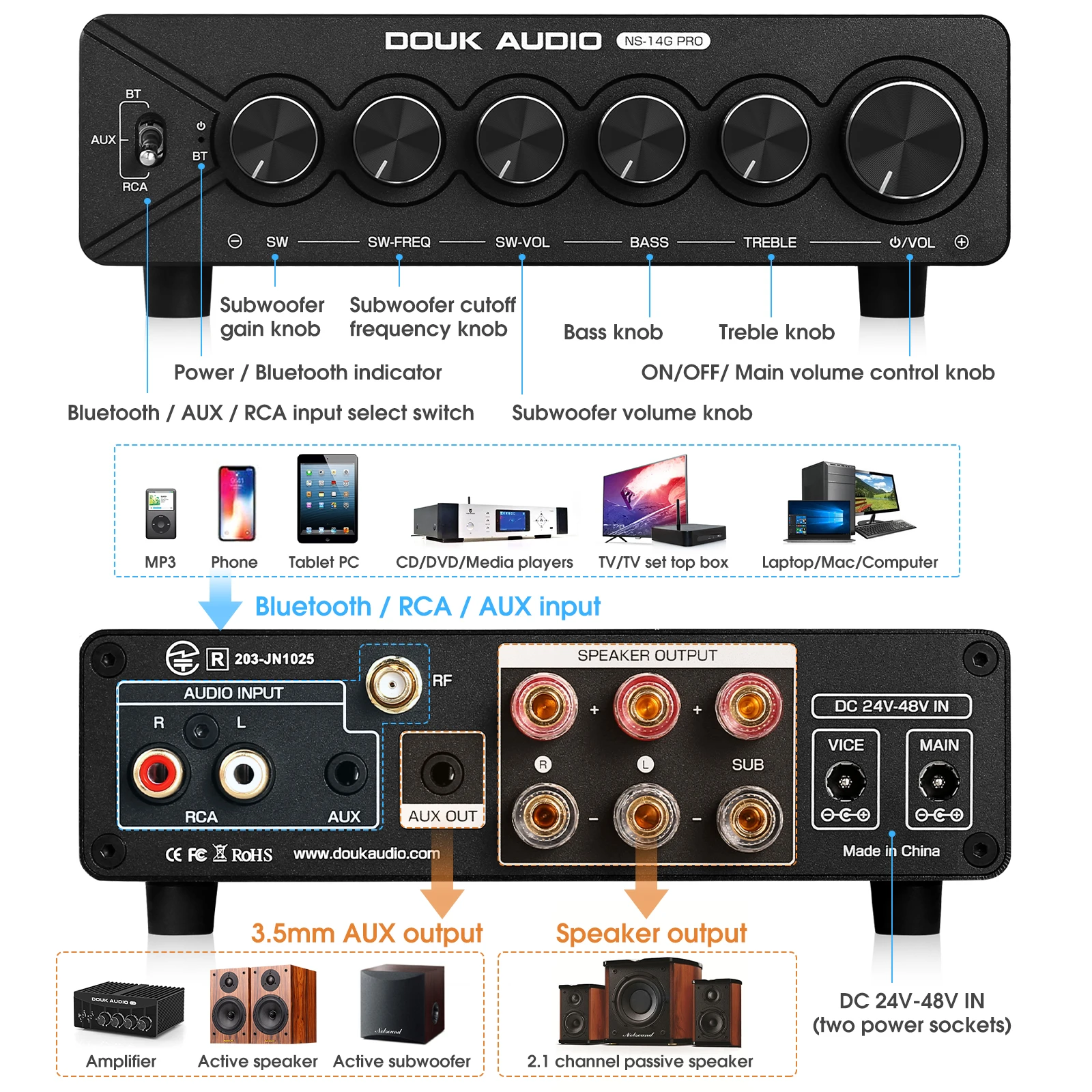 Douk Audio NS-14G-PRO HiFi 2.1 – Home Cinema Samsung 5.1 recenzja i cena