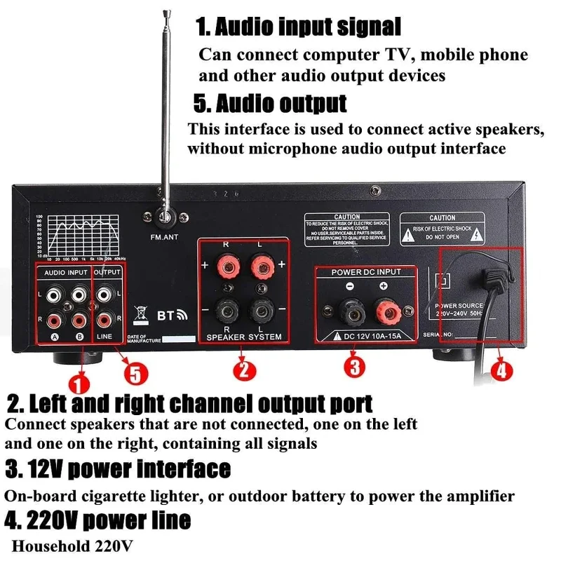 2000W bluetooth Audio Power Am – Home Cinema Samsung 5.1 recenzja i cena
