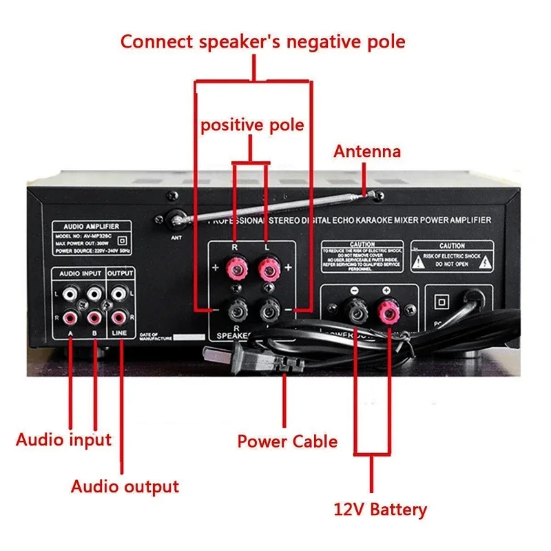 2000W bluetooth Audio Power Am – Home Cinema Samsung 5.1 recenzja i cena