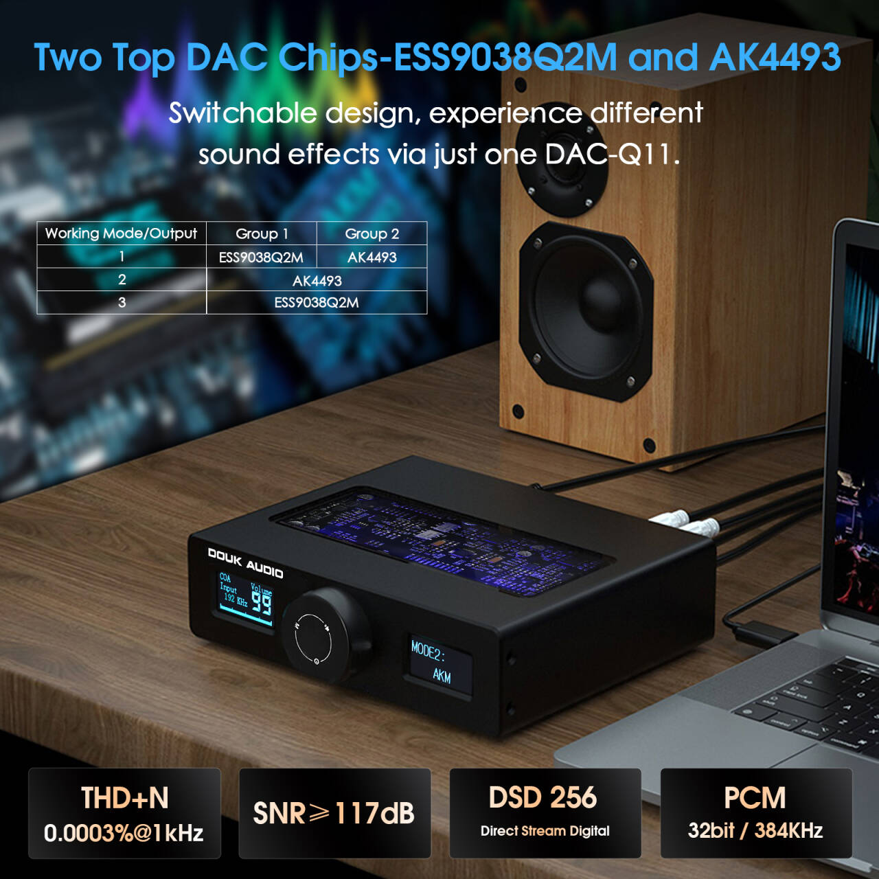 Nobsound DAC-Q11 ESS9038Q2M+AK – Home Cinema Samsung 5.1 recenzja i cena