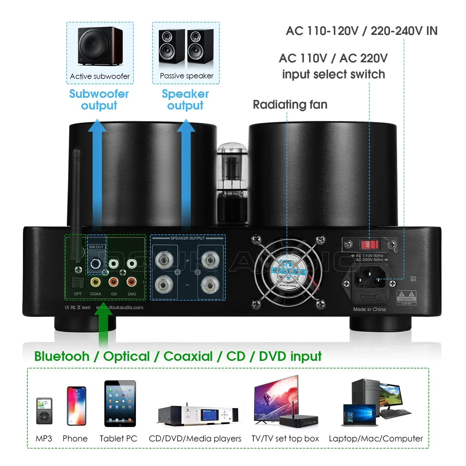 Nobsound HiFi Hybird Stereo Va – Home Cinema Samsung 5.1 recenzja i cena