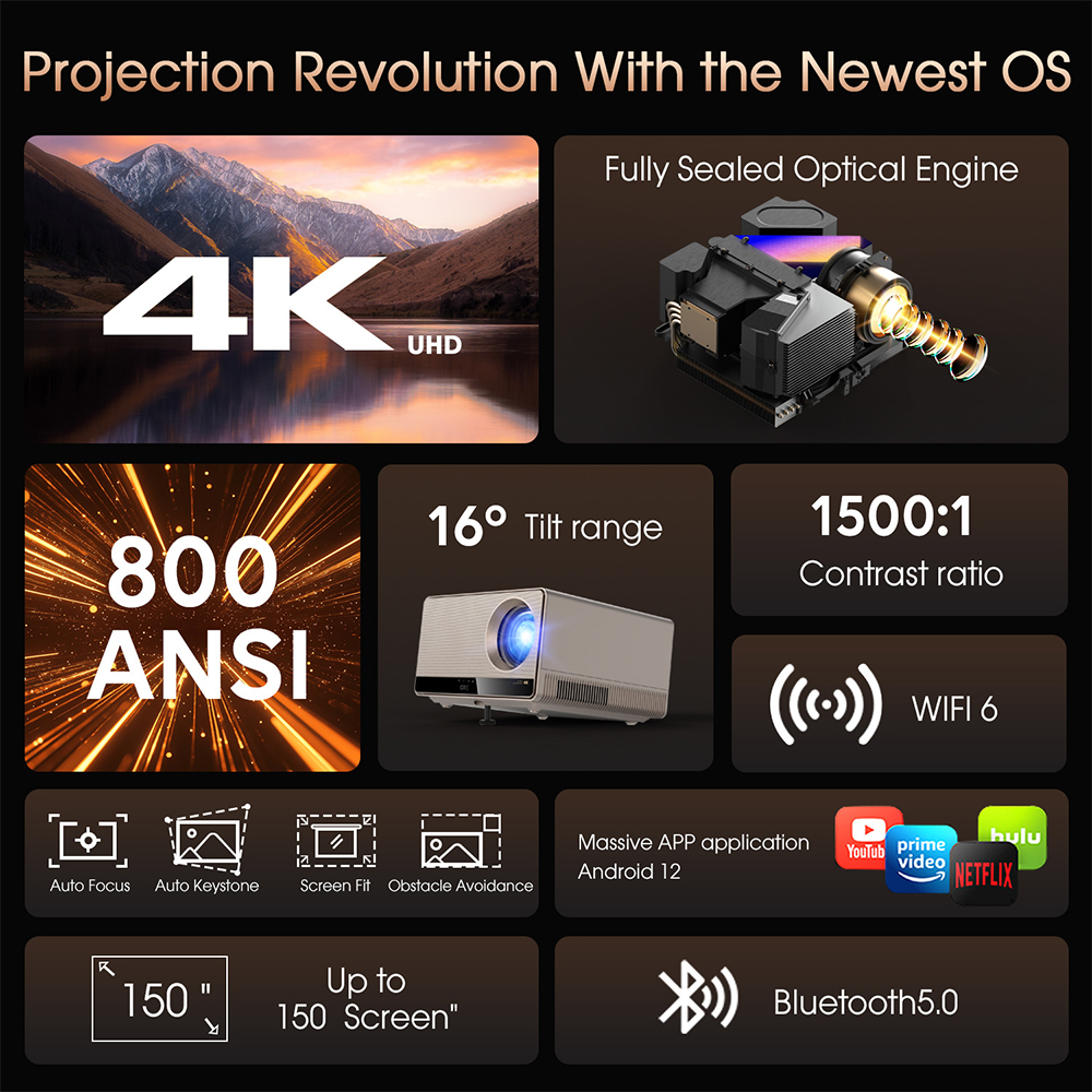 ZXY 4K UHD 3840x2160 Resolutio – Home Cinema Tv recenzja i cena