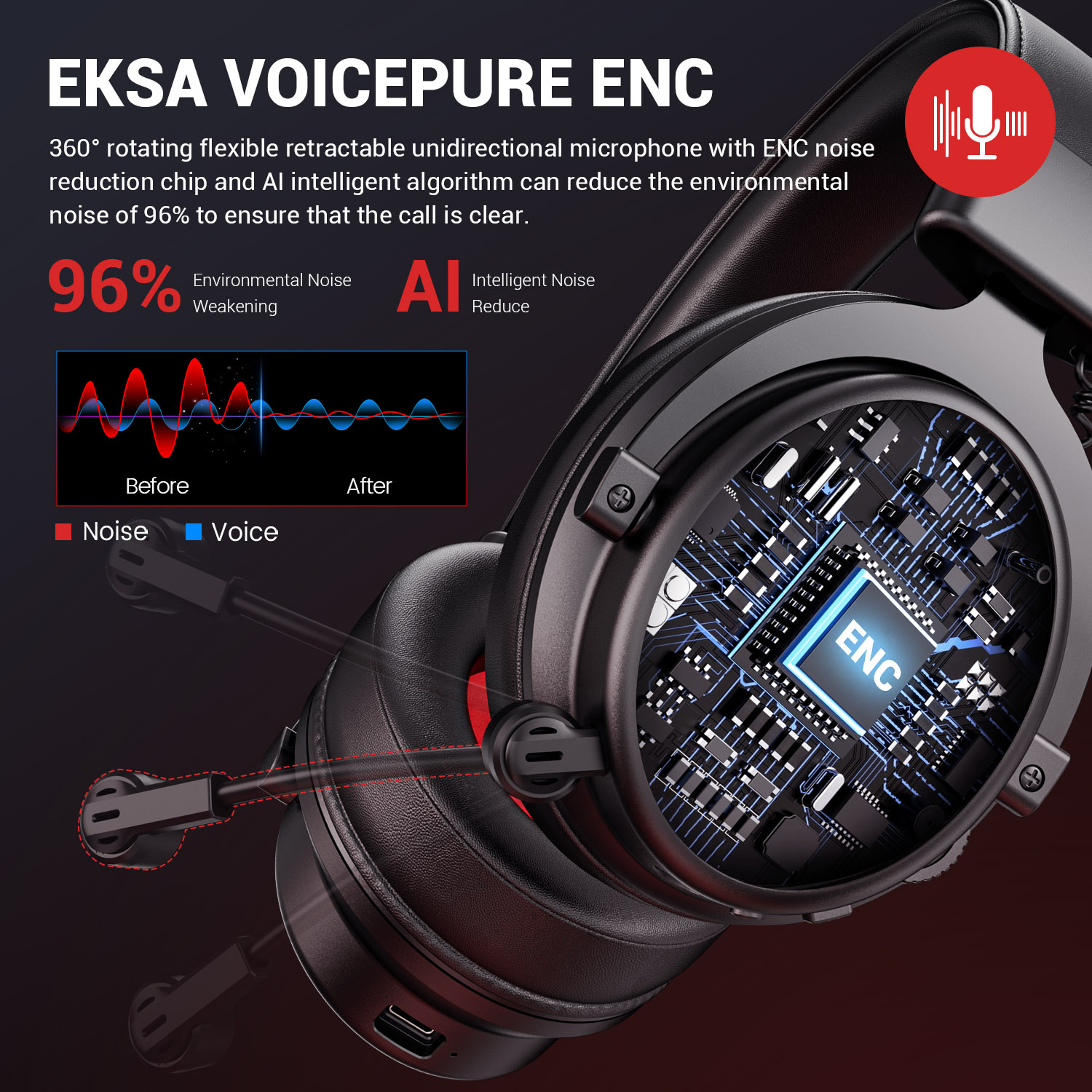 EKSA E900 BT 2.4GHz Wireless B – Home Cinema Headphones recenzja i cena