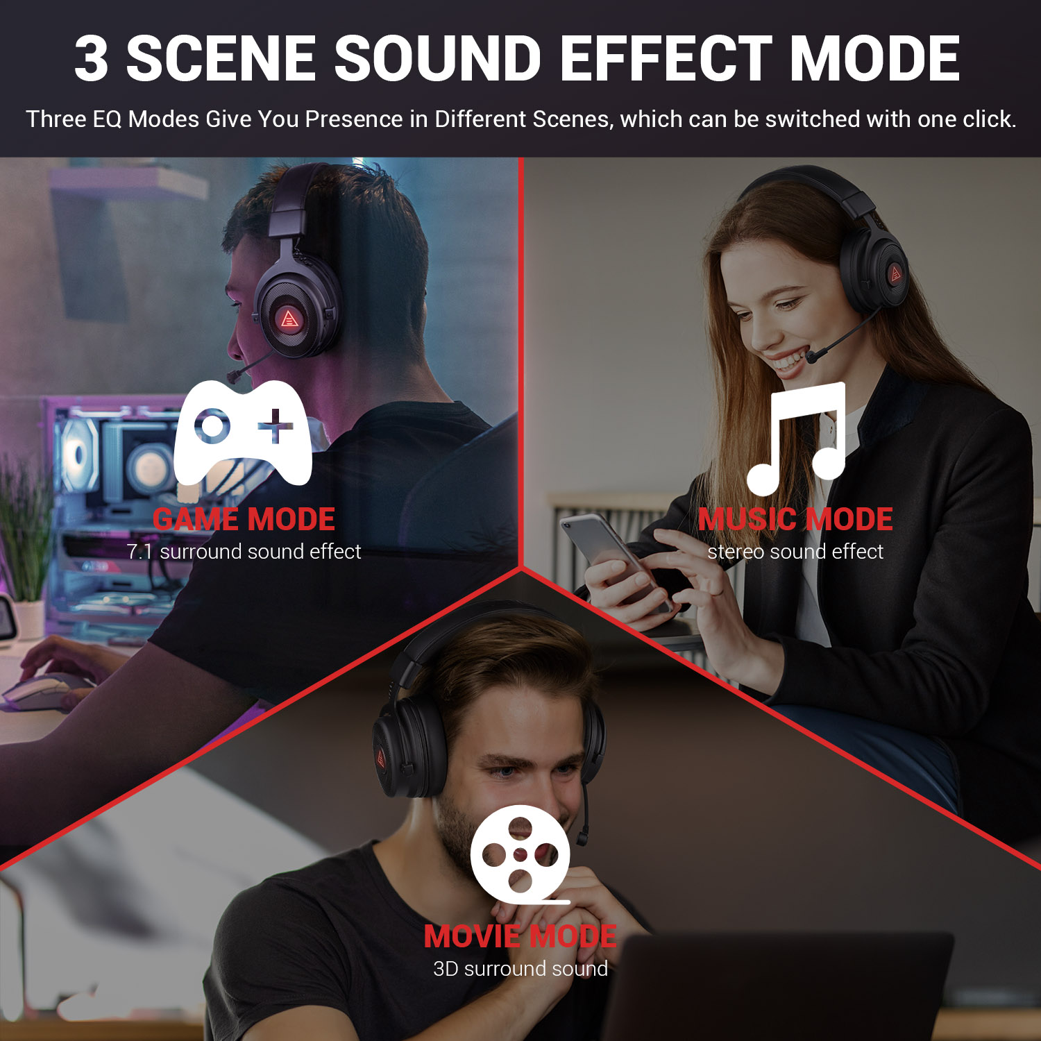 EKSA E900 BT 2.4GHz Wireless B – Home Cinema Headphones recenzja i cena